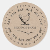 Sticker Rond Ferme de poulet vintage Date limite (Devant)