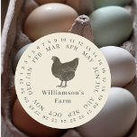 Sticker Rond Ferme vintage Hen Encerclée Date Oeuf Carton Antiq<br><div class="desc">Des étiquettes rustiques et simples en carton d'oeufs de poule avec votre nom d'entreprise dans la typographie moderne hors-noir sur un arrière - plan blanc ancien dispose d'une imprimé de poule vintage élégant. Ajoutez simplement votre nom d'homestead au étiquette et encerclez la date correcte de vos oeufs frais de ferme....</div>