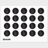 Sticker Rond Fibromyalgie Signification Fibro Fibro Fibro Fibro (Feuille)