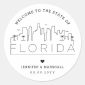 Sticker Rond Floride Skyline | Mariage Message de bienvenue Cla (Devant)