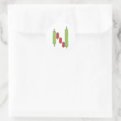 Sticker Rond Forex FX Trading (Sac)