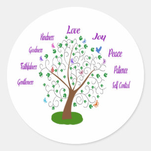 Sticker Rond Fruit De L'Arbre-Esprit Magnet