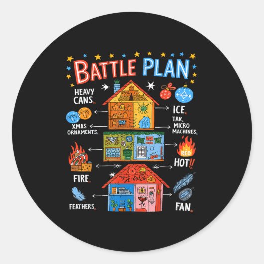 Sticker Rond Funny Battle Plan Christmas Home Kids Hand Dawn Al (Devant)
