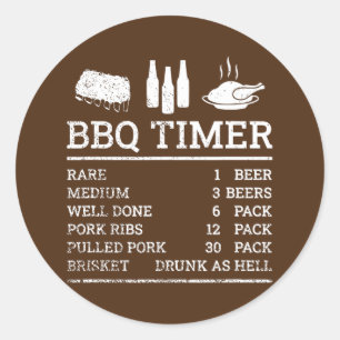 Sticker Rond Funny cooking Timer Barbecue Meat Smoker