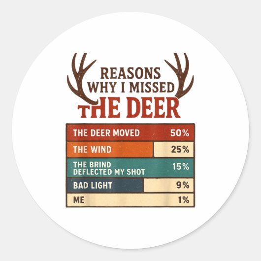 Sticker Rond Funny Hunter Reasons Why I Missed The Deer Hunting (Devant)