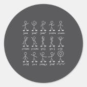 Sticker Rond Funny Math Graph Stick Figures Algebra Calculus Hu (Devant)