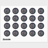 Sticker Rond Gauge de l'Airspeed (Feuille)