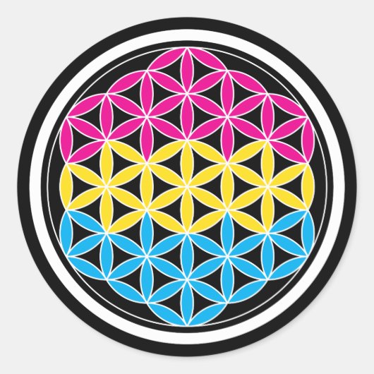 Sticker Rond géométrie panSacrée (Devant)