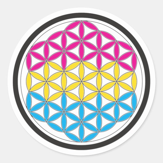 Sticker Rond géométrie sacrée de pan (Devant)