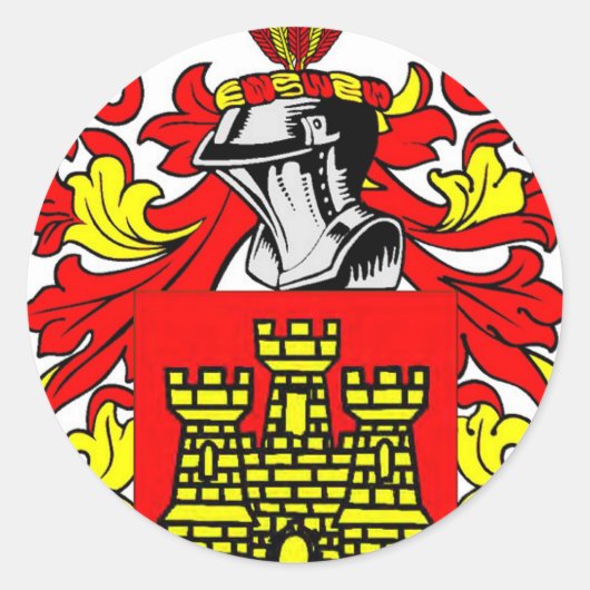 Sticker Rond Gonzalez Armoiries (Devant)