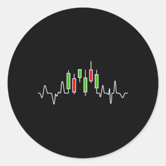 Sticker Rond Graphique D'Hebeat Du Trader Forex Ou Stock