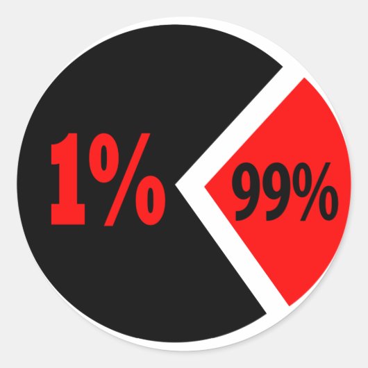 Sticker Rond Graphique Injustice (Devant)