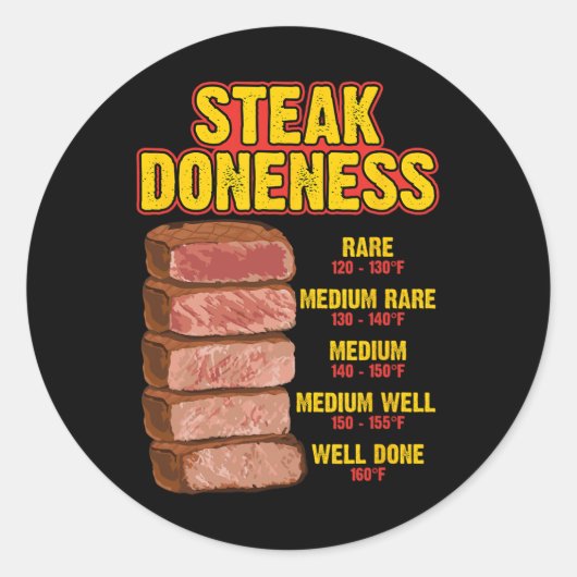 Sticker Rond Guide de tableau de cuisson du steak BBQ viande ch (Devant)