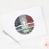 Sticker Rond Guinée équatoriale France équatoriale (Enveloppe)