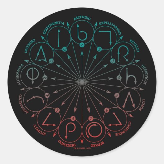 Sticker Rond Harry Potter Spell| Instruction Spells & Charms C (Devant)
