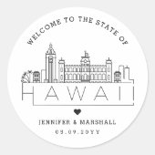 Sticker Rond Hawaii Mariage Bienvenue Favoriser (Devant)