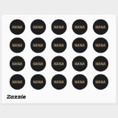 Sticker Rond Histoire des inventeurs de femmes - International  (Feuille)