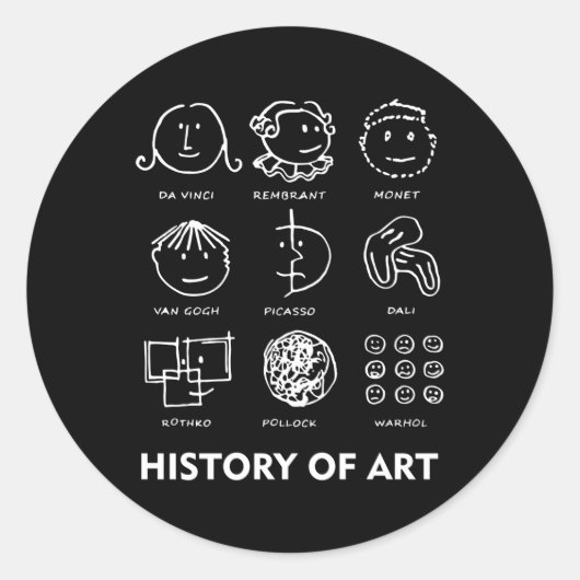 Sticker Rond Histoire Du Gif (Devant)