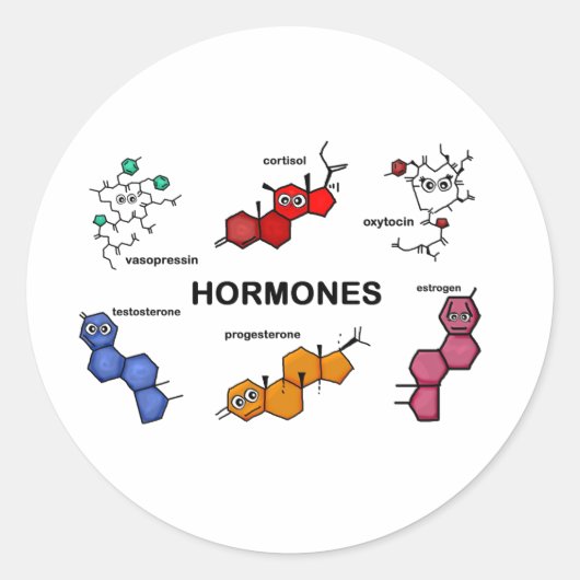 Sticker Rond Hormones (Devant)