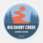 Sticker Rond https://assets.samharris.org/episodes/videos/8ba5e (Devant)