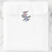 Sticker Rond I Love Electro (Sac)