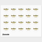 Sticker Rond Ichthyologie latine Brown (Feuille)