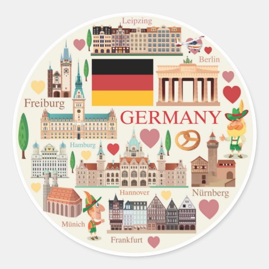 Sticker Rond Icônes de voyage Allemagne (Devant)