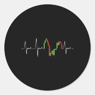 Sticker Rond Il bat Day Trading Investir Stock Market Trader