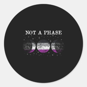 Sticker Rond Indicateur de fierté automatique non une phase _1