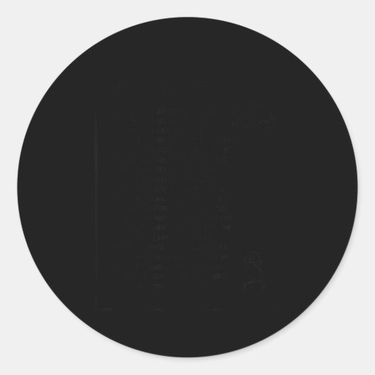 Sticker Rond Jane Austen Pride And Prejudice Words Quotes Manif (Devant)