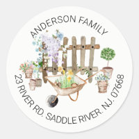 Jardinage Planter de nouvelles racines Adresse