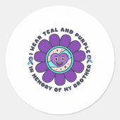 Sticker Rond Je Porte Une Mémoire Turquoise Et Violette De Mon (Devant)