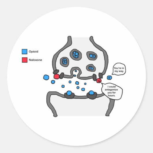 Sticker Rond Je pourrais vous contrarier (Devant)