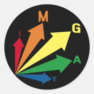 Sticker Rond je suis gay
