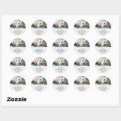 Sticker Rond Jolie Kitty (Feuille)