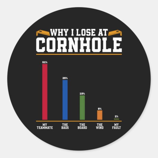 Sticker Rond Joueurs de Cornhole Pourquoi Je Perds À Cornhole (Devant)