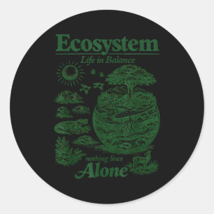 Sticker Rond Journée de la terre environnement planète écosystè
