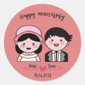 Sticker Rond Joyeux anniversaire (Devant)