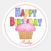 Sticker Rond Joyeux anniversaire (Devant)