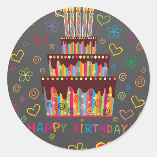 Sticker Rond Joyeux anniversaire (Devant)