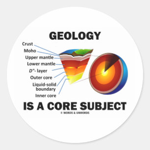 Sticker Rond La Géologie Est Un Sujet Essentiel (Attitude Des S