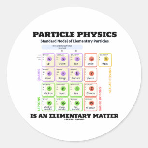 Sticker Rond La physique de particules est un modèle