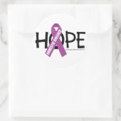 Sticker Rond La violence domestique (Sac)