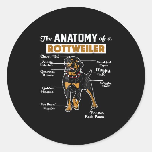 Sticker Rond L'Anatomie D'Un Rottweiler | AMOUREUX DES CHIENS C (Devant)
