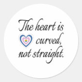Sticker Rond Le Coeur N'Est Pas Droit (Devant)