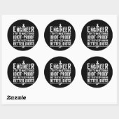 Sticker Rond Le Crétin d'Engineer I (Feuille)