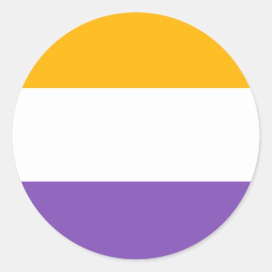 Sticker Rond Le drapeau américain du suffrage indique le droit  (Devant)