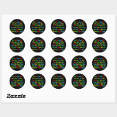 Sticker Rond Le test Stroupe (Feuille)