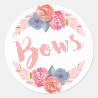 Sticker Rond Les boutons ou les flèches permettent de deviner l