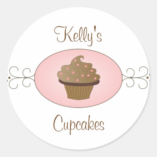 Sticker Rond Les petits gâteaux (Devant)